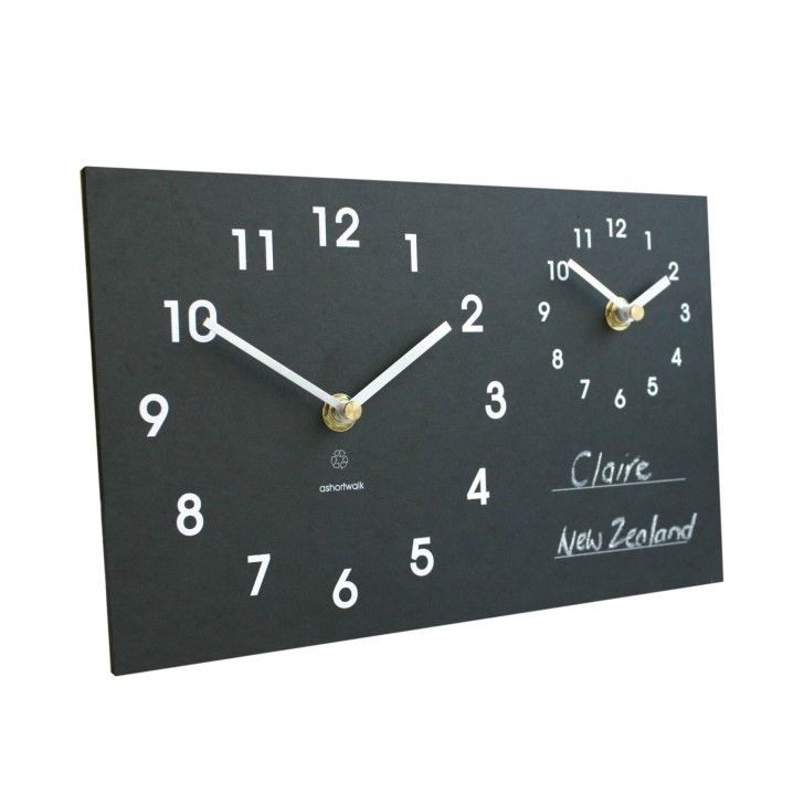 Time Zone Clock